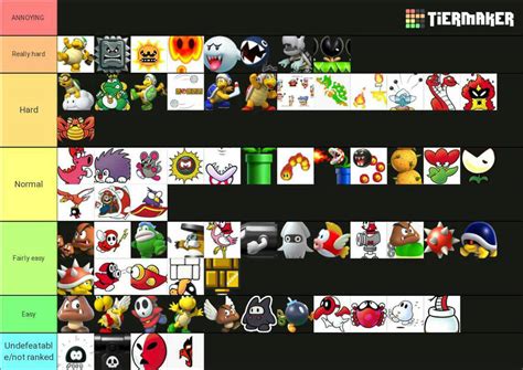 List of enemies .